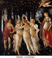 Botticelli, « Le printemps »